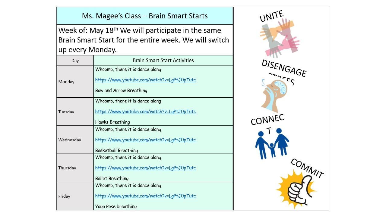 Brain Smart Start 